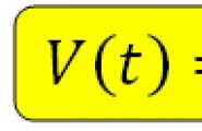 x'(t)=v(t) Физический смысл производной